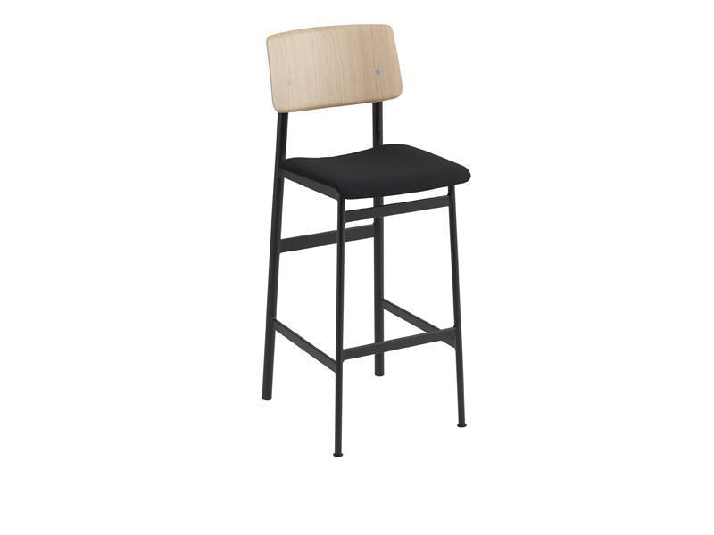 LOFT BAR & COUNTER STOOL SEAT UPHOLSTERY