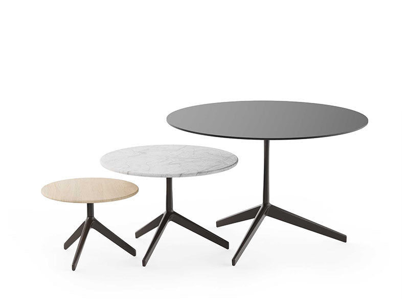 RIK TABLE