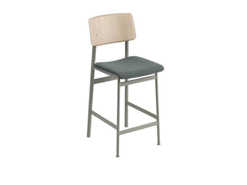 LOFT BAR & COUNTER STOOL SEAT UPHOLSTERY